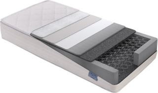 Yataş Bedding Milky Comfy DHT 70x140 cm Yaylı Yatak kullananlar yorumlar
